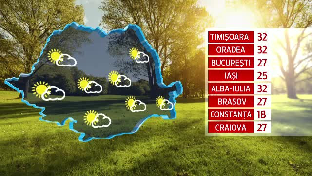Romania ajunge miercuri sa transpire la 33 de grade. Zonele in care se va simti valul neobisnuit de caldura