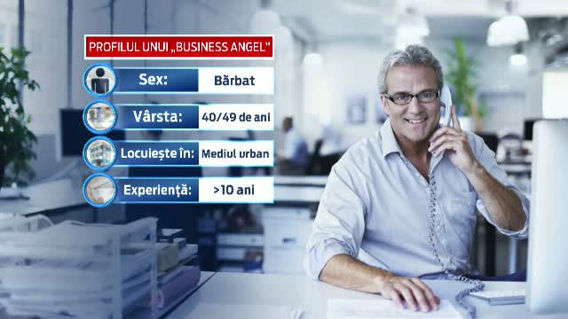 Romania are o lege a "ingerilor din afaceri". Cum poti obtine un imprumut de 200.000 EURO, fara dobanda, pentru firma ta