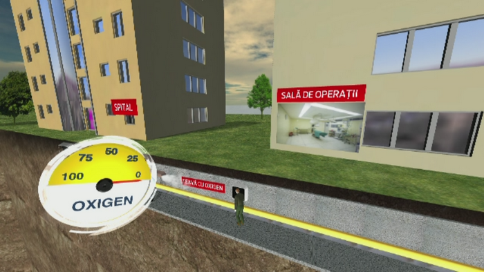 ANIMATIE GRAFICA. Hotii de cupru din Galati au pus in pericol zeci de pacienti, dupa ce au oprit alimentare cu oxigen