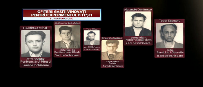 "Experimentul Pitesti", iadul care i-a ingrozit chiar si pe sefii PCR. Detinutii erau obligati sa isi tortureze prietenii
