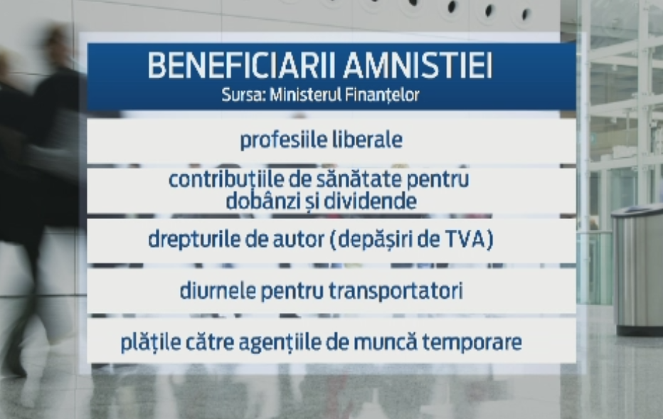 Noua amnistie fiscala. Cine sunt cei vizati de stergerea datoriilor la stat si ce se intampla cu cei care au platit deja