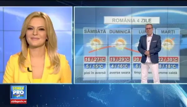 Vremea in weekend se mentine calda, cu ploi trecatoare de vara. Zonele unde seara vine cu nori si precipitatii