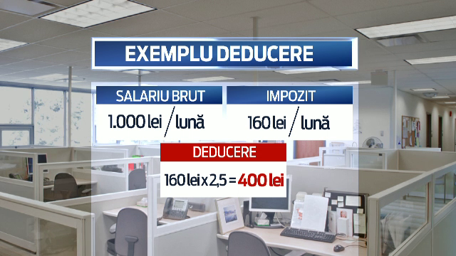 Visul american al ministrului de Finante. 6 milioane de romani si-ar putea lua banii inapoi daca pastreaza bonurile