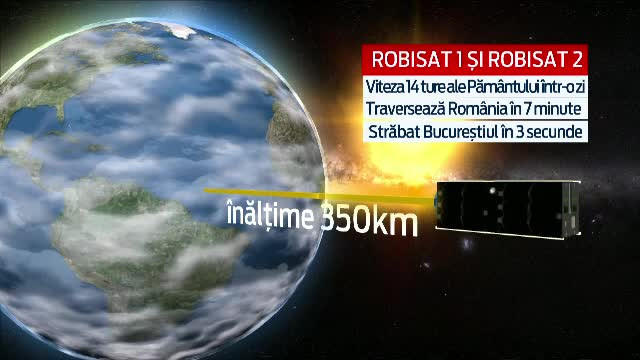 Cea mai noua racheta a UE, construita de un strung realizat in Bacau. Ariane 6 va fi folosita pentru plasarea de sateliti