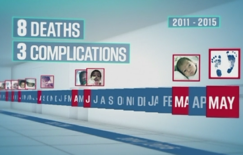 Ancheta CNN la un spital din Florida. Medici acuzati de malpraxis din cauza ratei deceselor extrem de ridicata