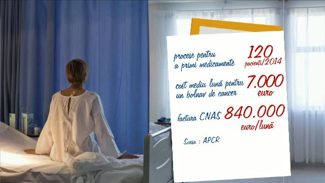 Statul roman, obligat de instanta sa plateasca pentru dreptul la viata. Cum isi recupereaza bolnavii banii dati pe tratamente