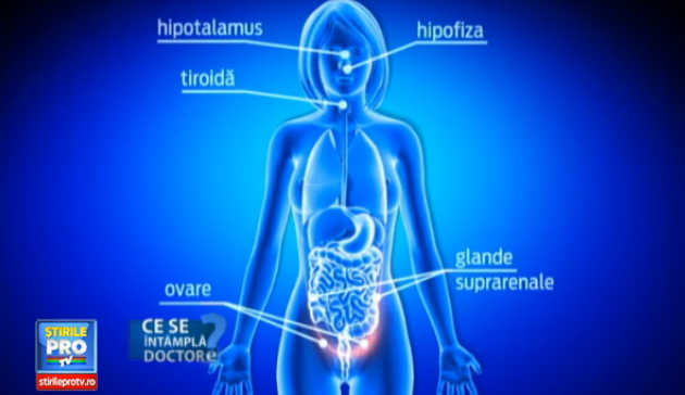 O treime dintre adolescente dezvolta mastoza fibrochistica. Care este cea mai mare greseala pe care o pot face