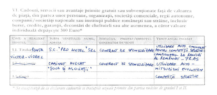 captura din declaratia de avere a lui Ponta