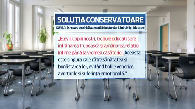 Mesajul surprinzator, promovat in 2015 de mai multe ONG-uri: abstinenta pana la casatorie pentru elevi. Reactia parintilor