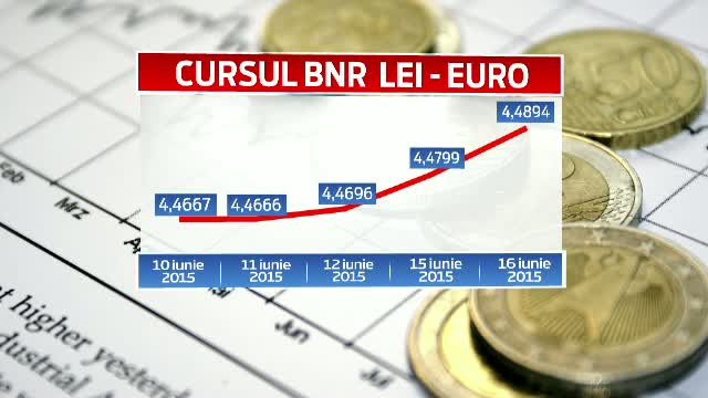 Falimentul Greciei a speriat leul. Drumul catre cea mai mare depreciere din ultimele 5 luni