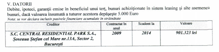 Ilie Sarbu apartament