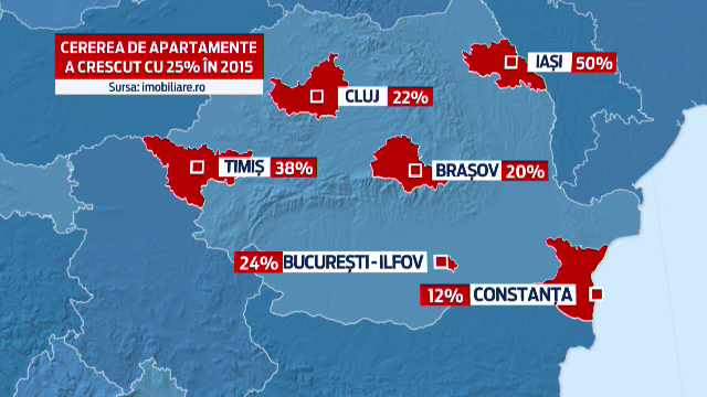 Harta "dezmortirii" imobiliare din Romania. "Prima Casa" si apartamentele de 60.000 de euro schimba dinamica pietei