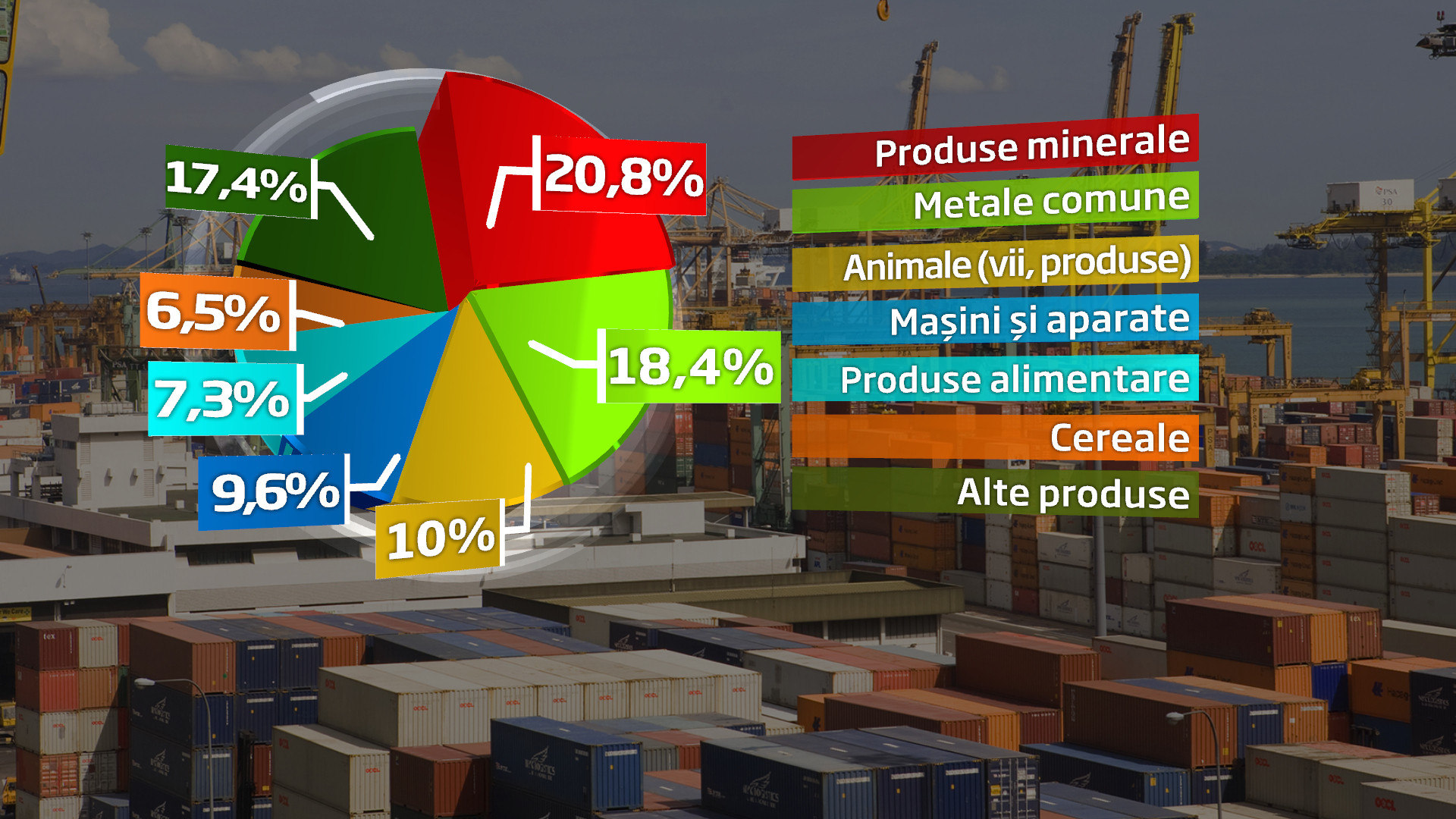 Plusuri si minusuri in portofelele romanilor in cazul in care Grecia iese din Zona Euro. Unde pierdem si ce castigam