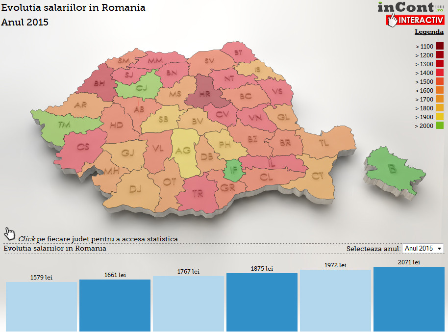 In 2018, in aceste judete vor fi cele mai mari salarii din Romania