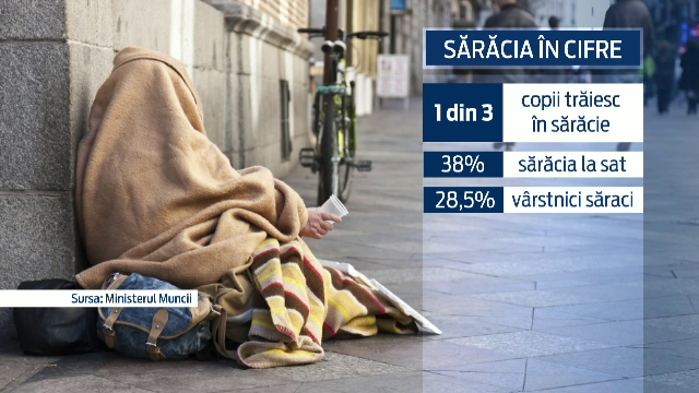 Romania, taramul paradoxurilor. Cum traiesc oamenii in cel mai sarac sat si cel mai bogat oras, despartite de 100 km