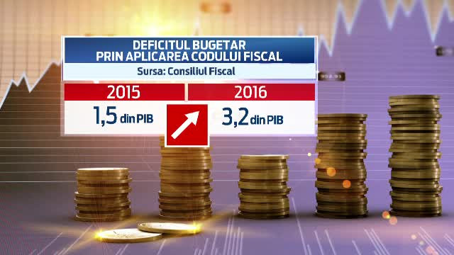 De ce se tem economisti de marca ai Romaniei de un al doilea val de criza. "Sa nu facem acum ceva si sa regretam mai tarziu"