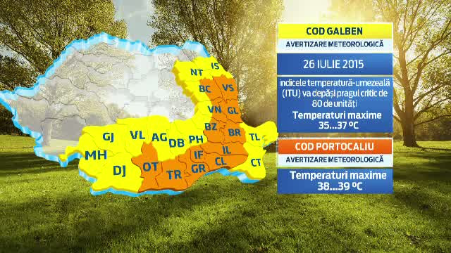 Vremea extremelor: cod portocaliu de canicula in sudul tarii, furtuni si vijelii in nord, centru si la munte