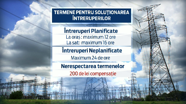 Cum puteti primi mai rapid despagubiri daca electrocasnicele se strica din cauza penelor de curent. Pasii care trebuie urmati