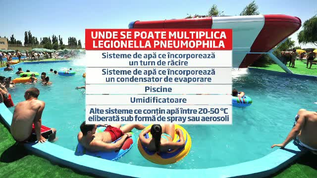 Ce trebuie sa stii daca stranuti sau te doare capul intr-o camera cu aer conditionat. Problema alergiilor pe timp de vara