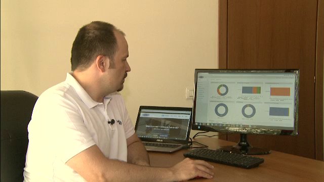 Patronii pot afla cu aplicatiile speciale cate click-uri dau pe net salariatii. Cat de eficiente sunt programele-spion