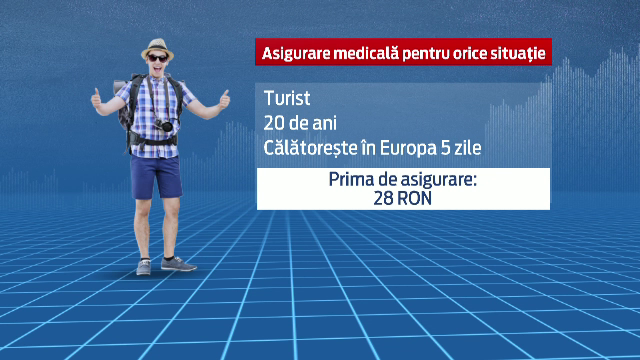 Asigurarea medicala: tot ce trebuie sa stii inainte sa pleci in vacanta. Suma platita creste in functie de riscuri