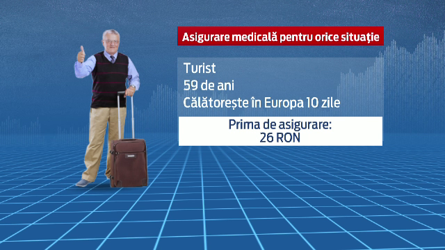 asigurare medicala strainatate