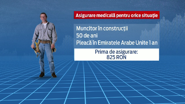 asigurare medicala strainatate