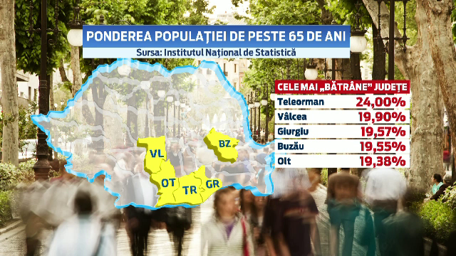 INFOGRAFIC INTERACTIV. Romanii, tot mai putini si mai bolnavi. Speranta de viata sanatoasa la 50 de ani pentru tara noastra