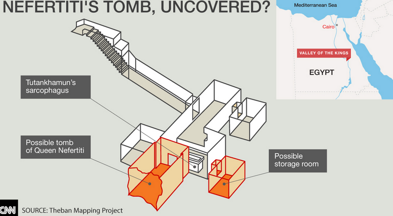 harta mormant nefertiti