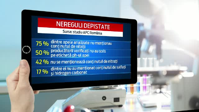 Marea problema de pe etichetele sticlelor de apa minerala. O analiza facuta de APC a produs rezultate ingrijoratoare