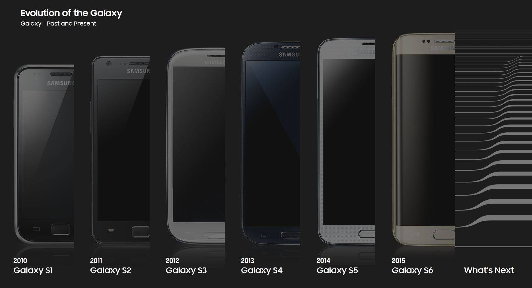 Samsung a lansat Galaxy Note 5 si Galaxy S6 Edge+! Surpriza a venit la final: ce au prezentat sud-coreenii, in premiera