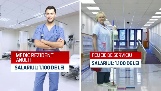 Lumea din spatele lui +25%. Un rezident castiga cat o femeie de serviciu, iar un medic traieste din garzi si dupa 30 de ani