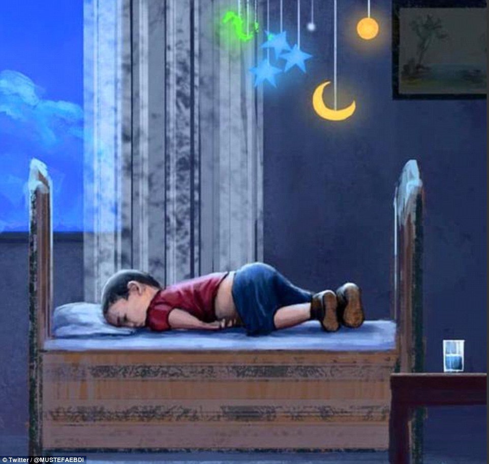 aylan