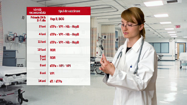 Vaccinarea copiiilor ar putea deveni obligatorie in Romania, din 2016. Ce sanctiuni vor fi pentru parintii care refuza
