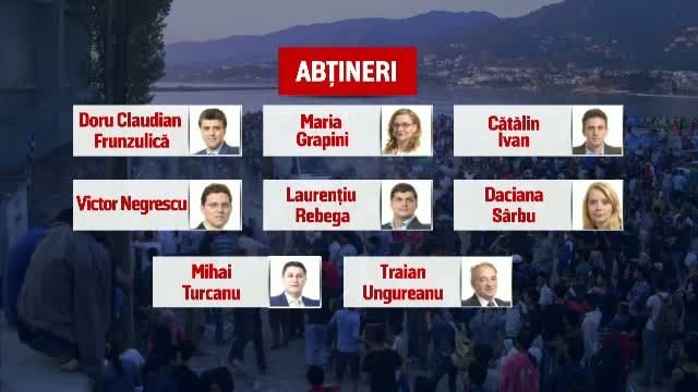 Europarlamentarii romani au votat PENTRU cotele obligatorii de refugiati. Cine s-a opus masurii