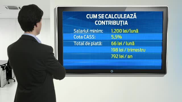 Proiect de Cod Fiscal - STIRI