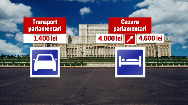 Parlamentarii vor primi 1.400 de lei in plus in fiecare luna pentru transport, dar vor trebui sa returneze Loganurile vechi