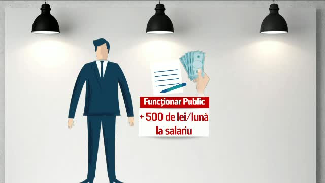 Ancheta fara precedent in Parlament. Trei angajati au incasat ilegal lefuri mai mari, timp de 5 ani, fara sa ii prinda nimeni