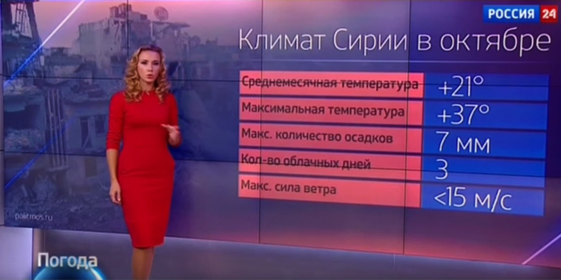 Televiziunea publica din Rusia a inceput sa prezinte prognoza meteo si pentru Siria. "Luna octombrie, ideala pentru zboruri"