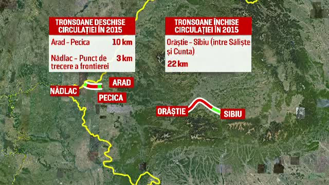 "Performanta" fara precedent stabilita de Romania, in 2015. Cum a fost posibil sa pierdem 9 km de autostrada in acest an