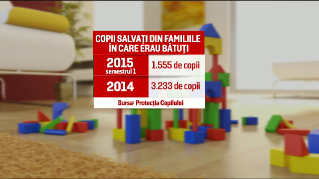 Romania, tara bataii rupte din Rai, unde 6 din 10 copii sunt loviti de parinti. Urmarile grave ale educatiei prin violenta
