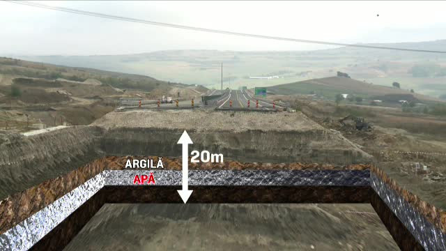 Autostrada de peste apa a Romaniei. Explicatia pentru dezastrul de pe Orastie-Sibiu sta sub terenul pe care a fost construita