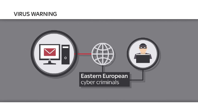 Cum au folosit hackerii moldoveni un virus cibernetic pentru a fura 27 de milioane de euro. Reteaua, anihilata de autoritati