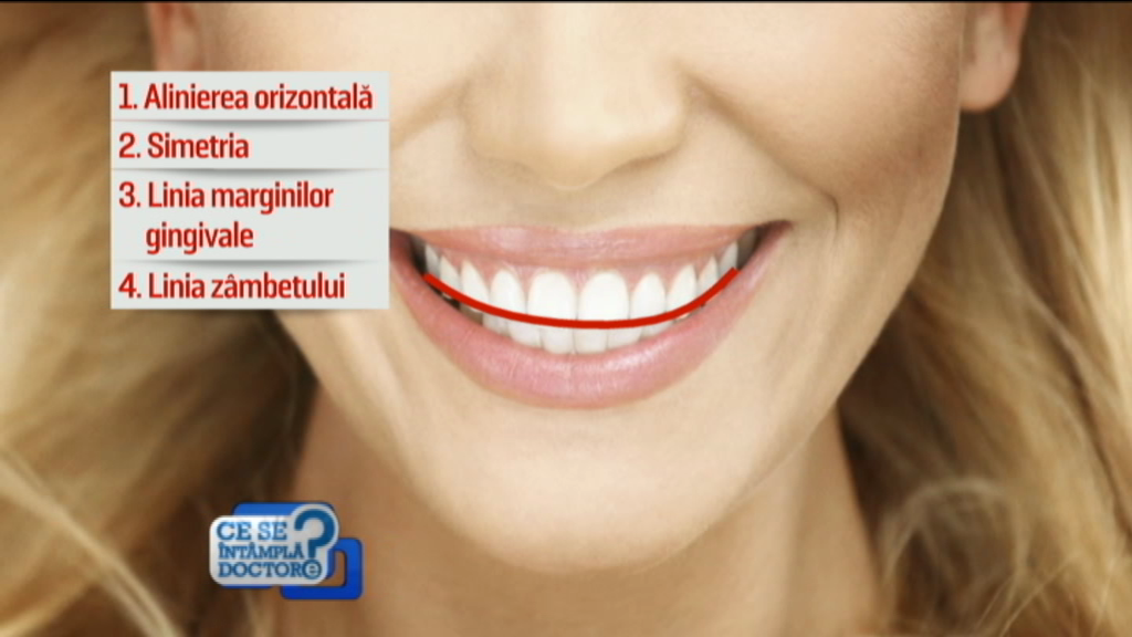 Metoda corecta de periere a dintilor. Telefonul mobil, cel mai nou gadget de igiena orala