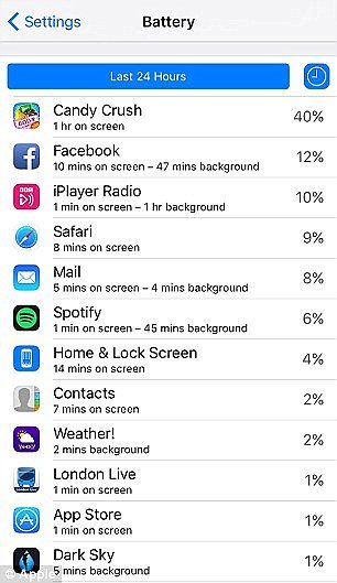 baterie Facebook