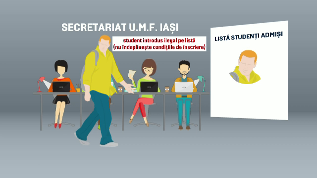 scandal facultate Medicina Iasi