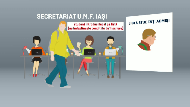 Schema prin care studentii straini erau inscrisi ilegal la UMF Iasi. Fraudele ar fi fost facute pe un singur computer