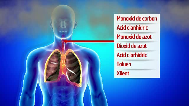 "Cu greu isi putea imagina cineva o asemenea combinatie de otravuri". Ce au inhalat de fapt victimele din clubul Colectiv