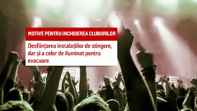 Legea care permite inchiderea cluburilor fara autorizatie de incendiu, aprobata cu 4 luni intarziere. Raed:"Asa e birocratia"