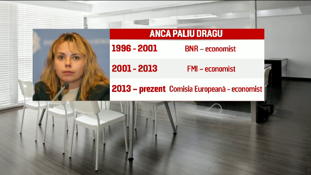 Anca Paliu Dragu